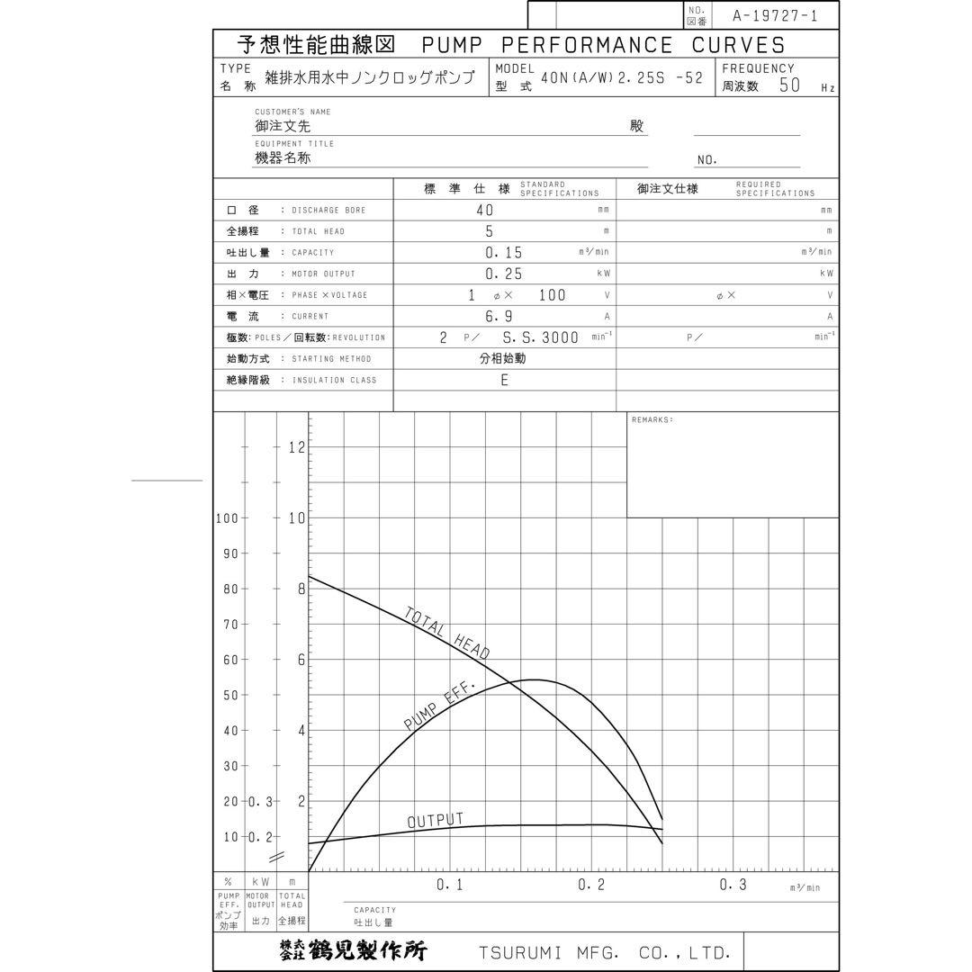 水中ポンプ 40NA2.25S-52 0.25kW 50Hz