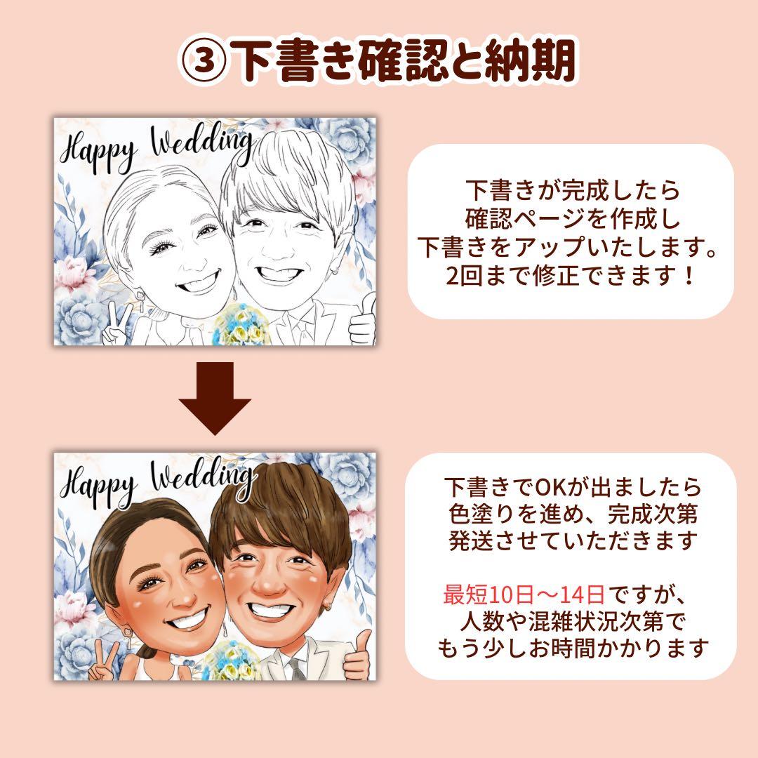 6名さま　B4サイズ【似顔絵オーダー】6/20まで