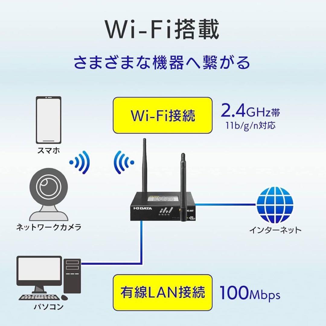 IO DATA LTEルーター simフリーUD-LT2