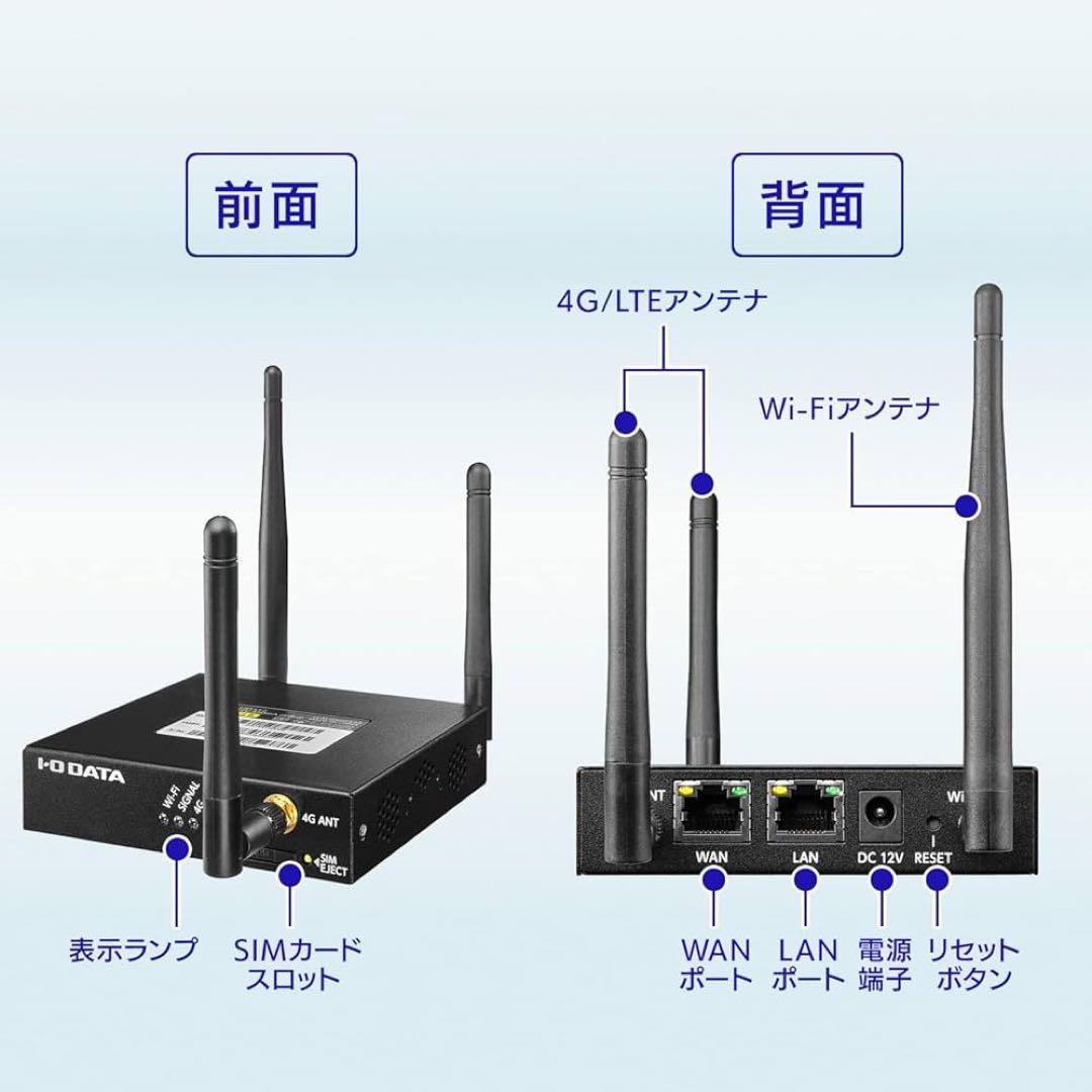 IO DATA LTEルーター simフリーUD-LT2