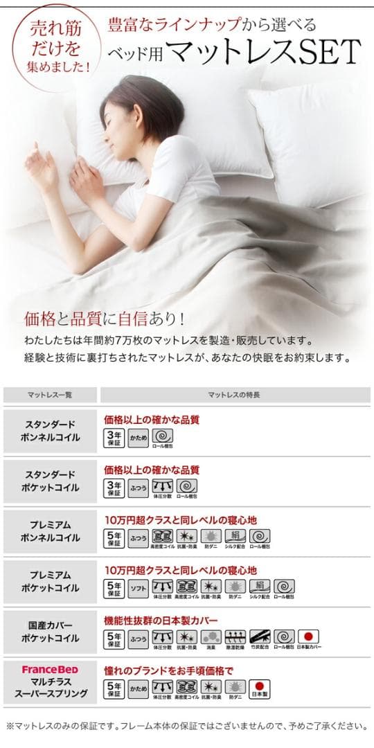 すのこベッド　セミダブル【マットレス付き】送料込み！最安値！【ナチュラル】