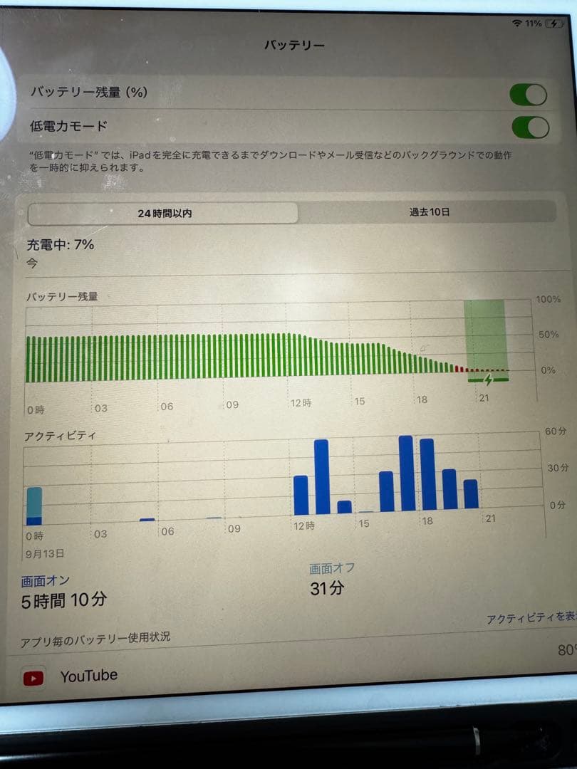 【本日限定価格】iPad Air3 64GB