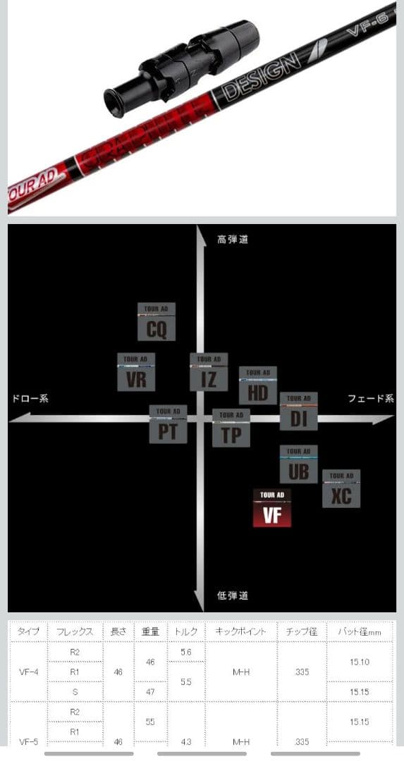 Tour AD VF 6x シャフト キャロウェイスリーブ ドライバー