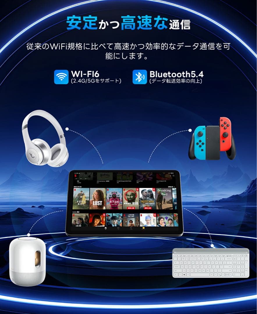 新品　Android 15 タブレット 10.1インチ 12GB/128GB