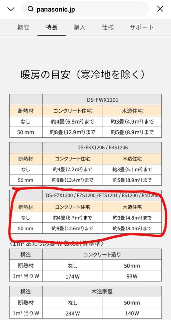 kaoru様