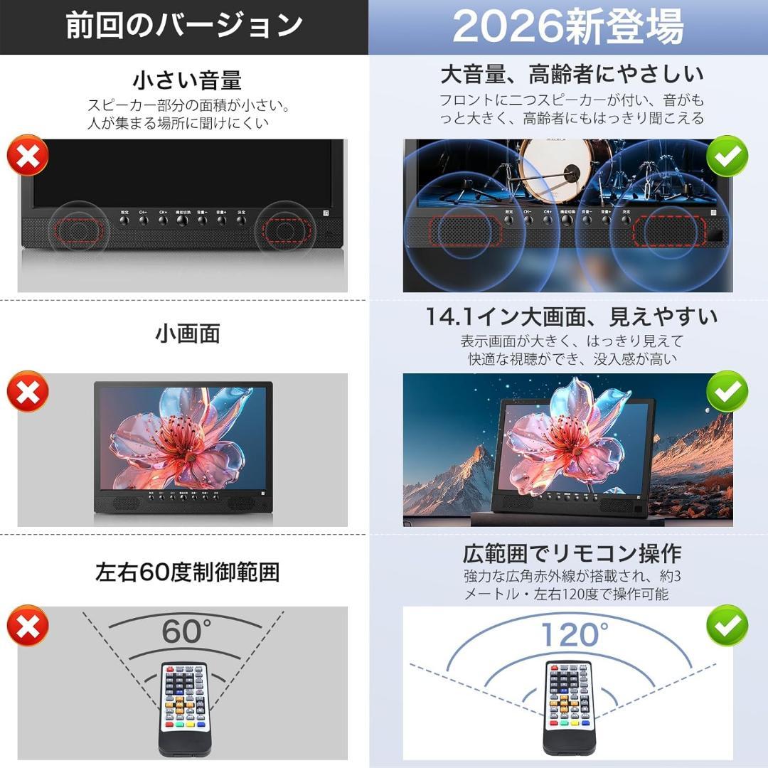 早い者勝ち❣️ ポータブルテレビ テレビ小型 14.1インチ 高齢