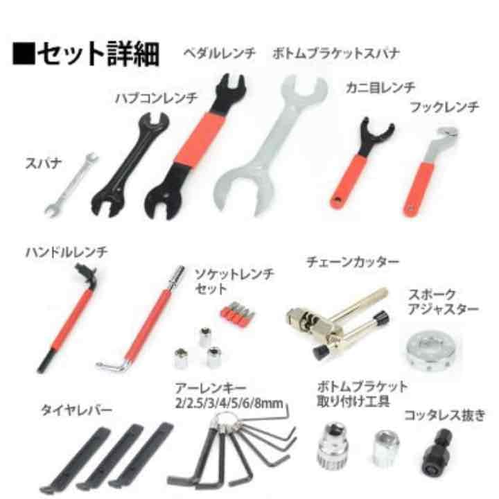 この中の商品