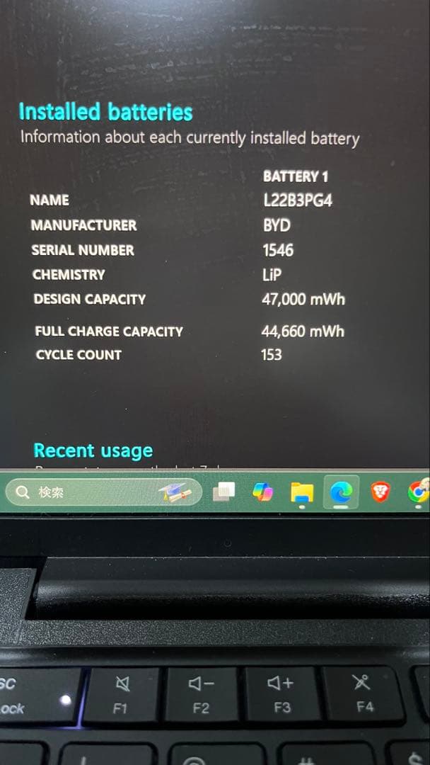 Lenovo ThinkPad E14 Gen 5 【メモリ・ストレージ増設済】
