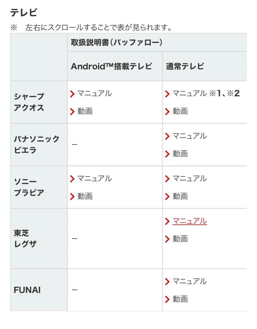 BUFFALO HD-ADU3 4TB 外付けハードディスク