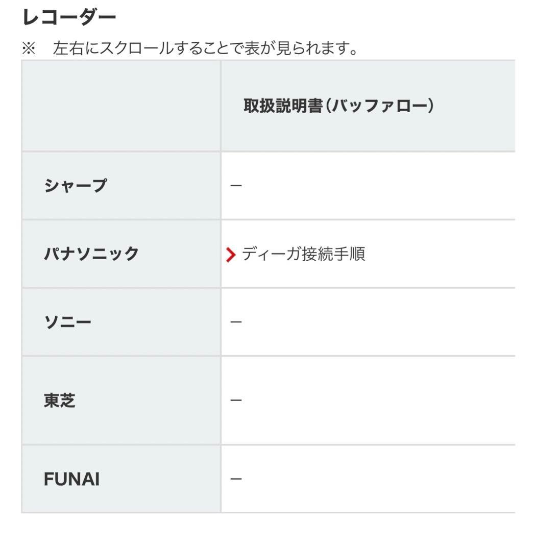 BUFFALO HD-ADU3 4TB 外付けハードディスク