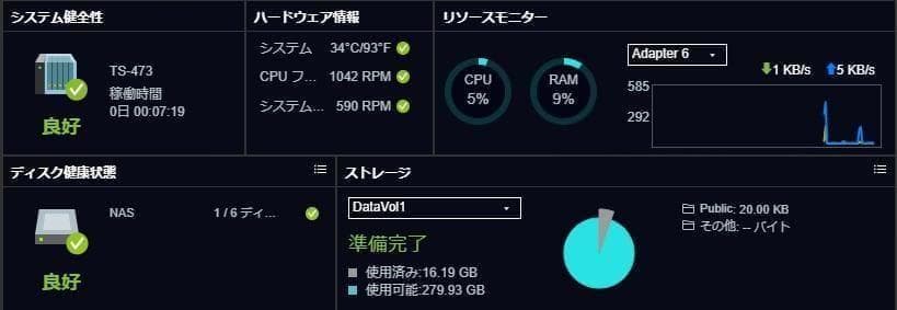 QNAP OEM NAS TS-473同等品 メモリ16GB