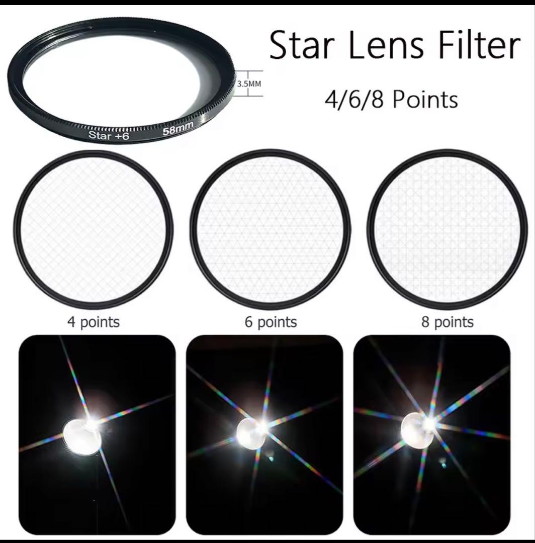 Canon EOS RP [ボディ] | Canon RFマウント　レンズセット