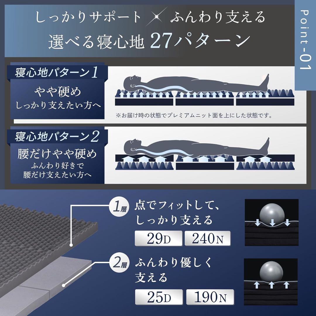 GOKUMIN 三つ折り マットレス シングル SP-KHPM