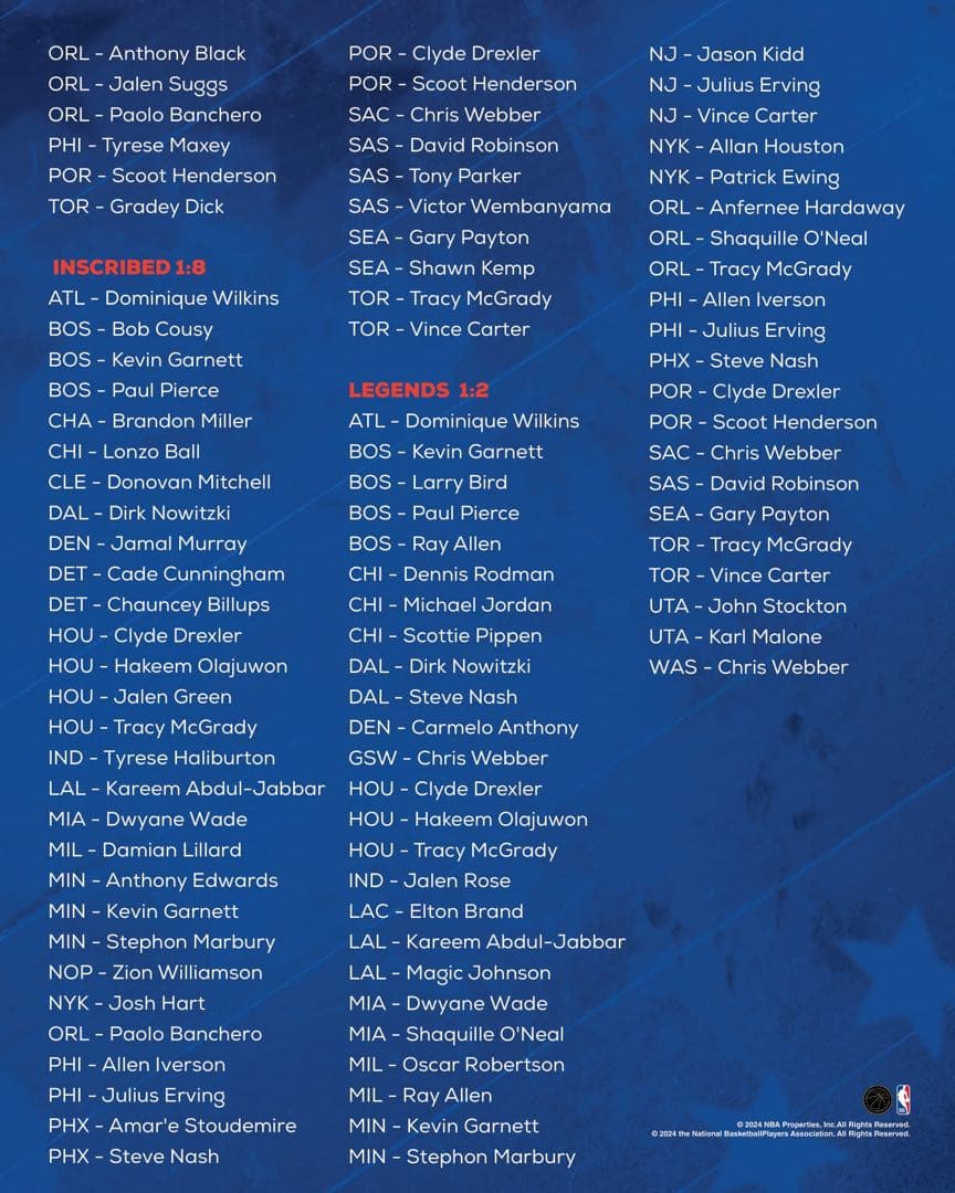 ラス① 新品未開封 ファナティクス「アンダー・ラップス」直筆サイン入りジャージ