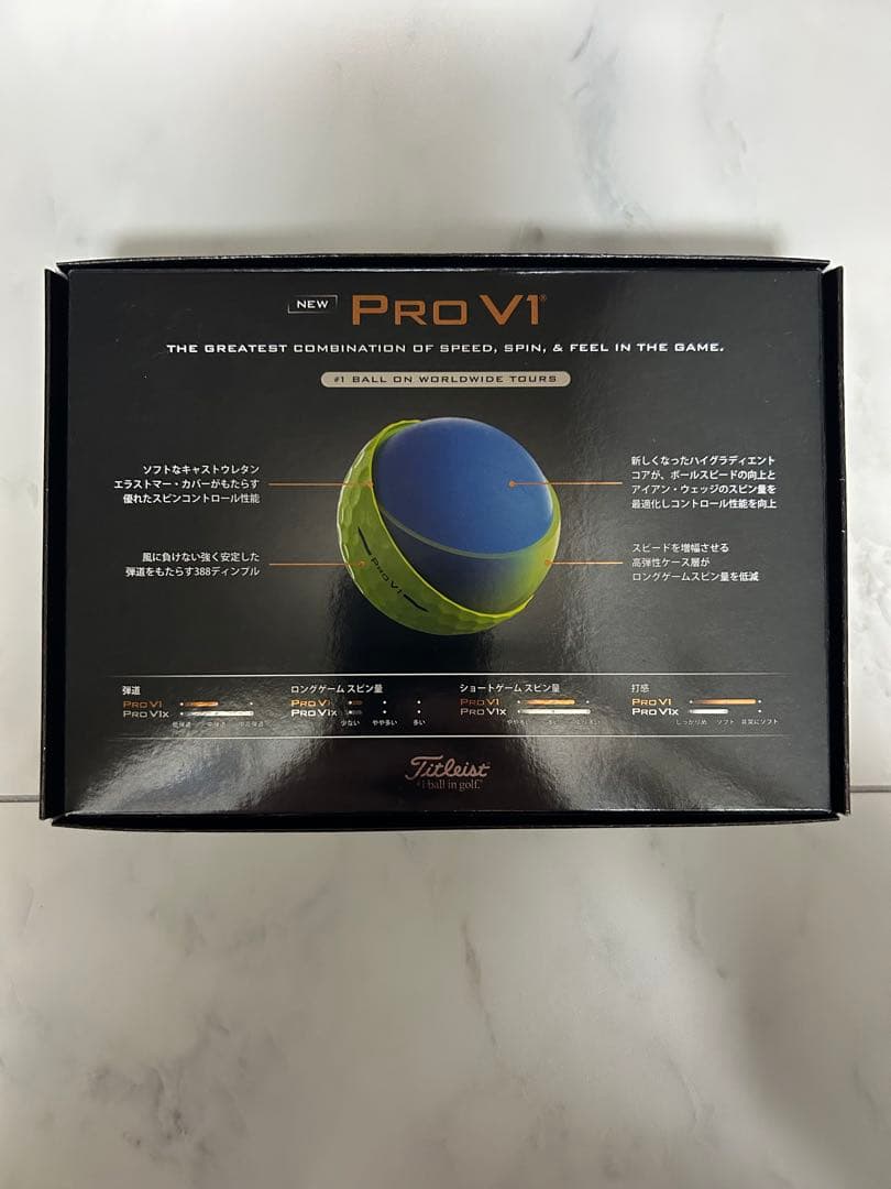 タイトリスト プロV1 ゴルフボール イエロー 25年ローナンバー3ダース36個