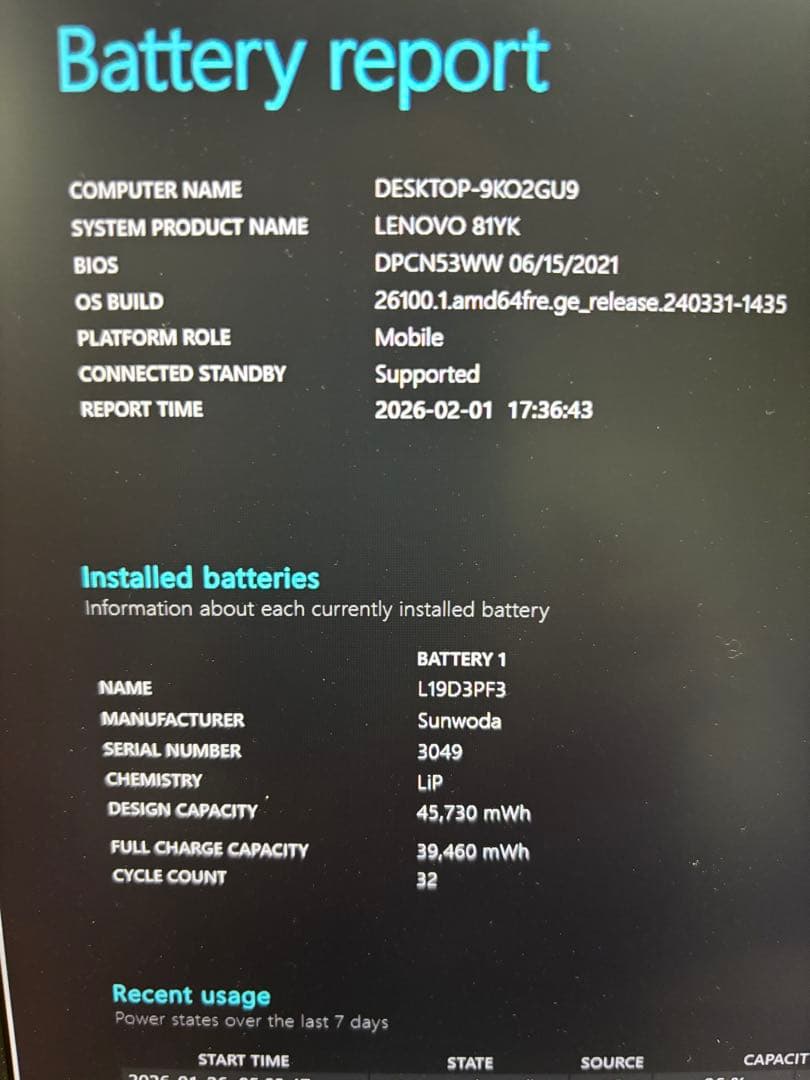 Lenovo IdeaPad 5-15IIL05 Core i7 メモリ16GB