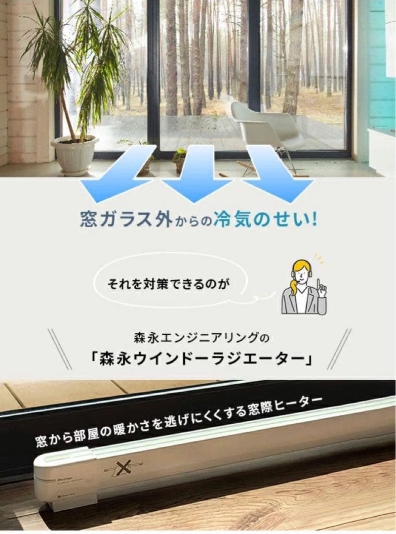 W/R-1500W ウィンドーラジエーター 150cm 定尺タイプ