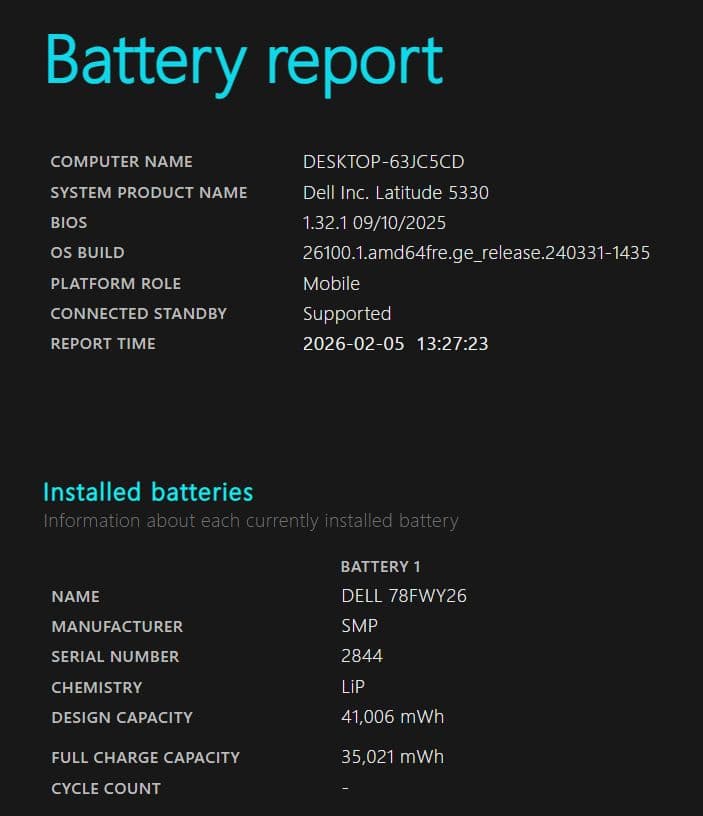 Dell Latitude 5330/i5 12世代/16GB/512GB