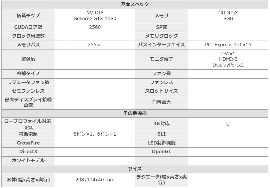 ASUS STRIX-GTX1080-ARG-GAMING本体「動作確認済み」