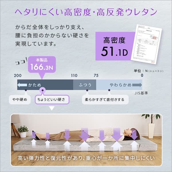 【送料無料】4 Ｗay　折りたたみソファマットレス　ダブル　多機能