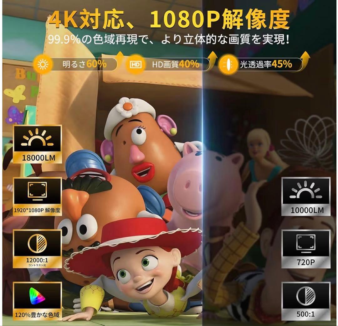 4K対応プロジェクター 18000LM 本体