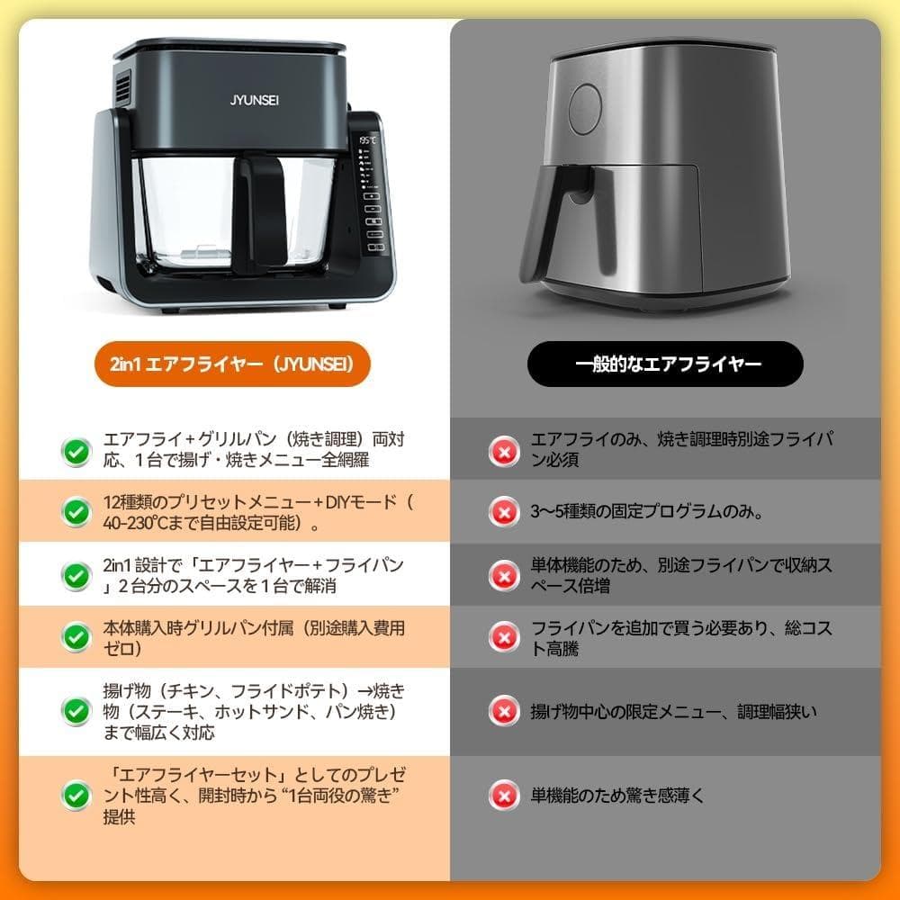 JYUNSEI ノンフライヤー エアフライヤー グリルパン 4L + 1.5L