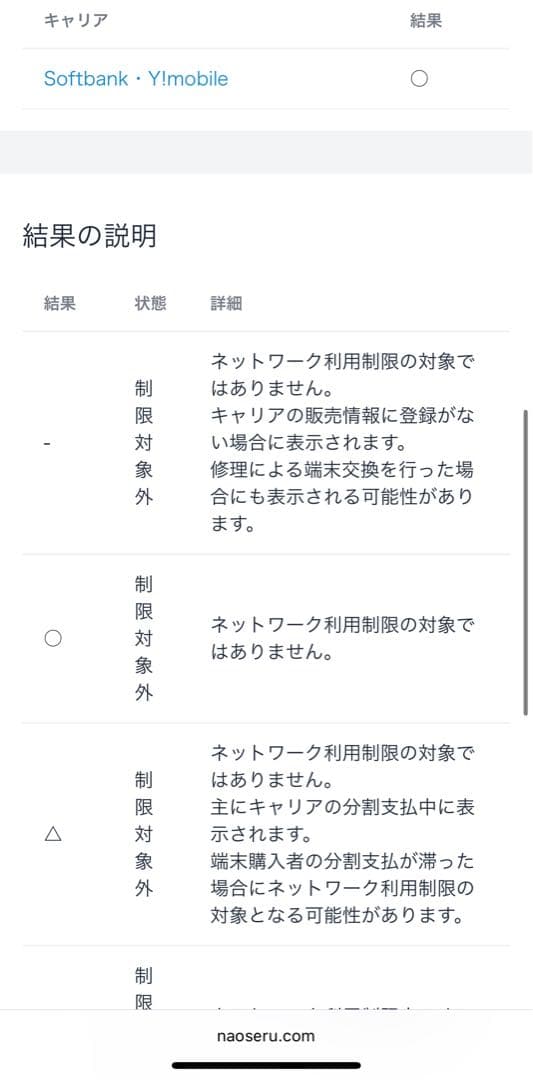 iPhone SE2 レッド