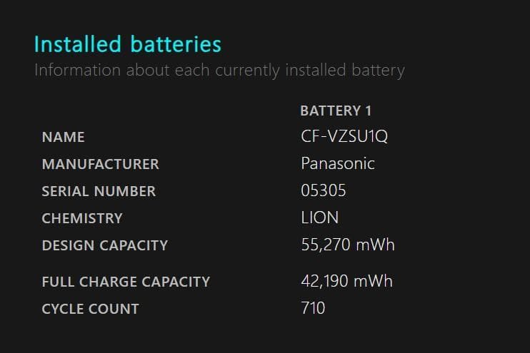 Panasonic Let‘s note CF-FV1R12VS 256GB