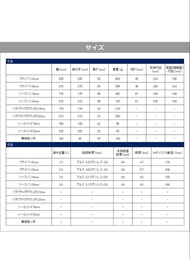 T-fal インジニオ・ネオ IHステンレス エモーション ガス火対応⚠️取手無し