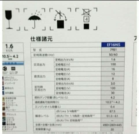 ヤマハインバーター発電機EF16HiS・未使用・未開封