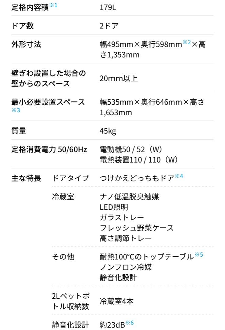 SHARP 冷凍冷蔵庫 SJ-D18G-W 2021年製