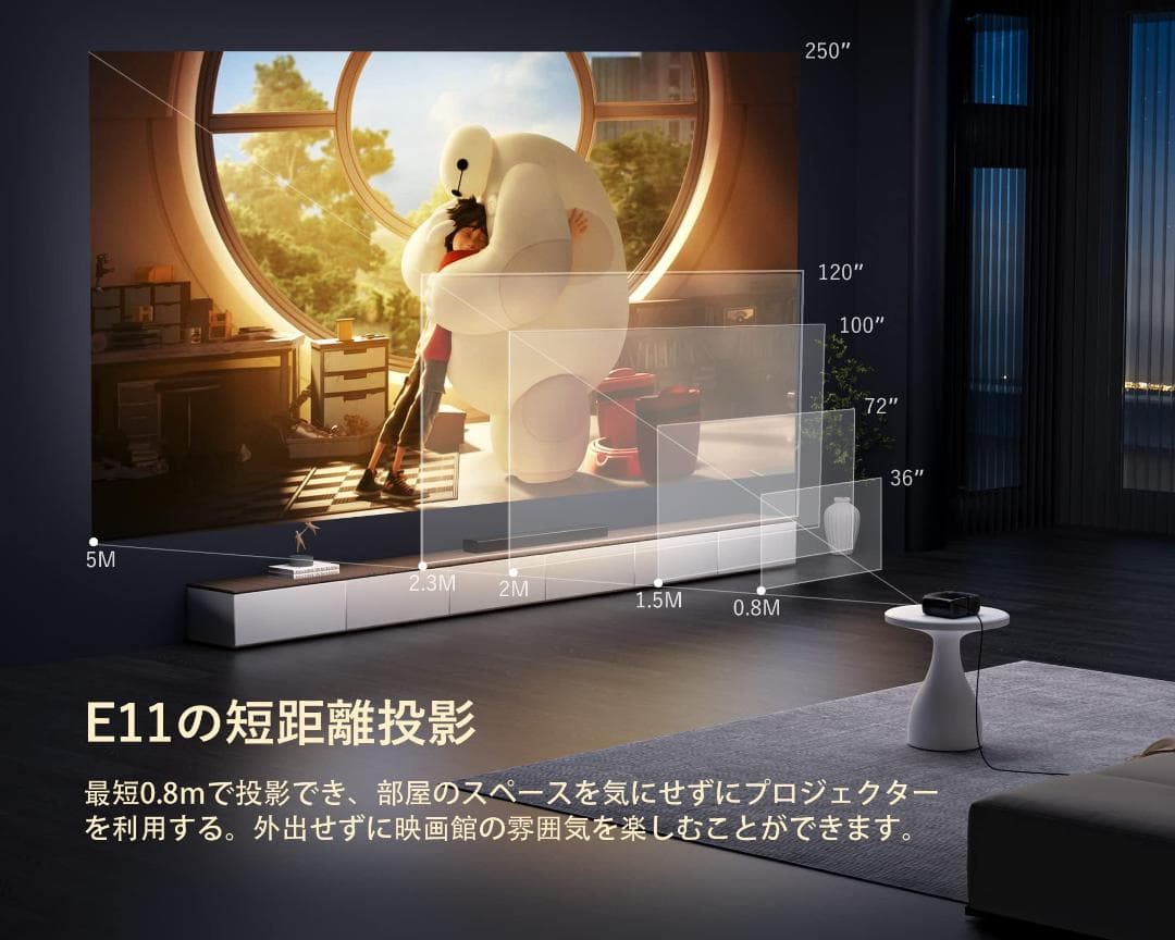 ☆プロジェクター 超小型 Bluetooth5.1搭載 家庭用短距離投影