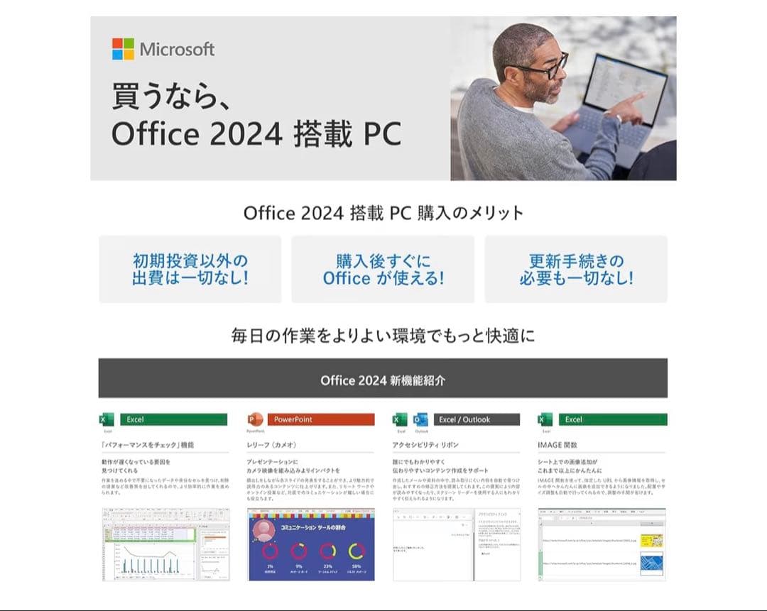 HP 15-fd ノートPC 15.6インチ 512GB SSD 16GBメモリ