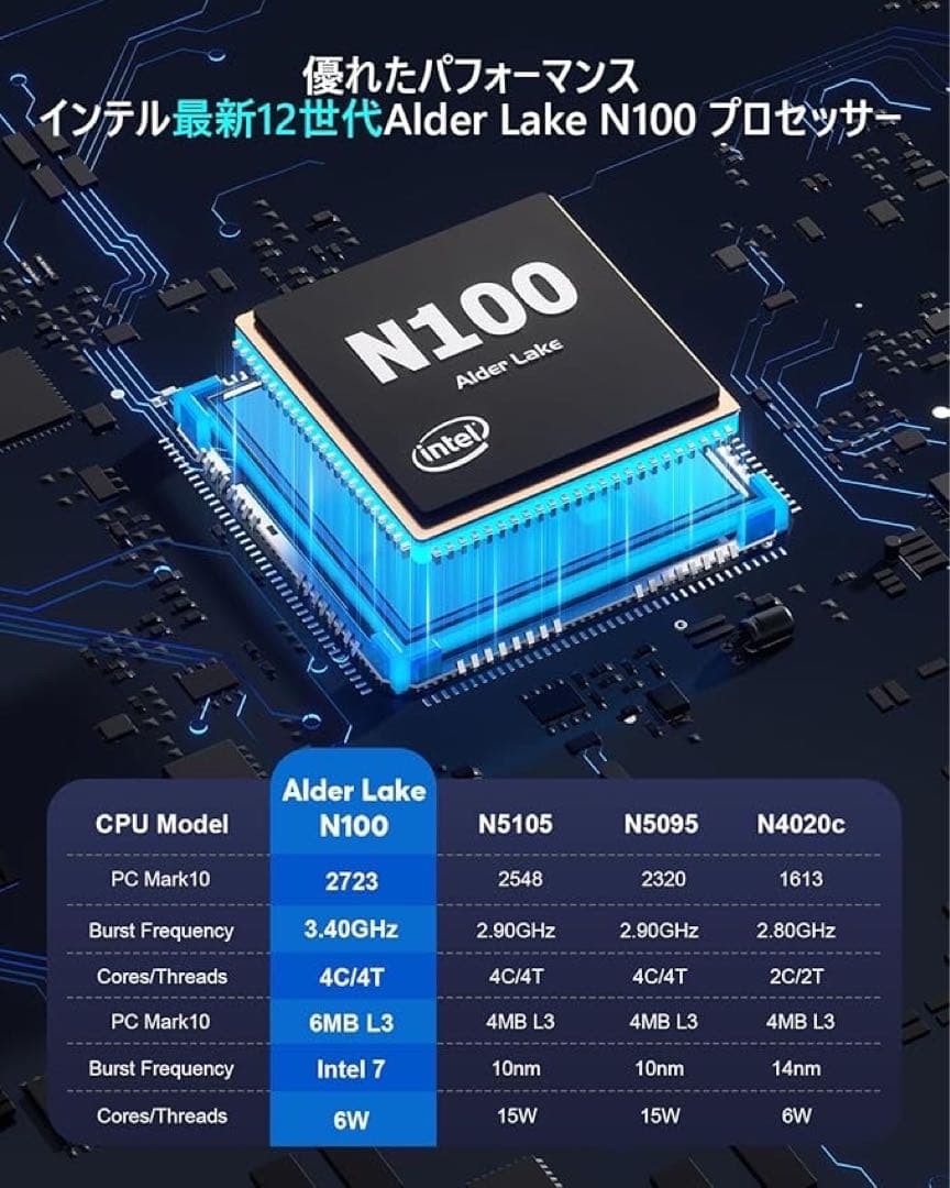 1品限り❤️ミニPC N100最大3.4GHz 16GB変装可 8GB 256GB