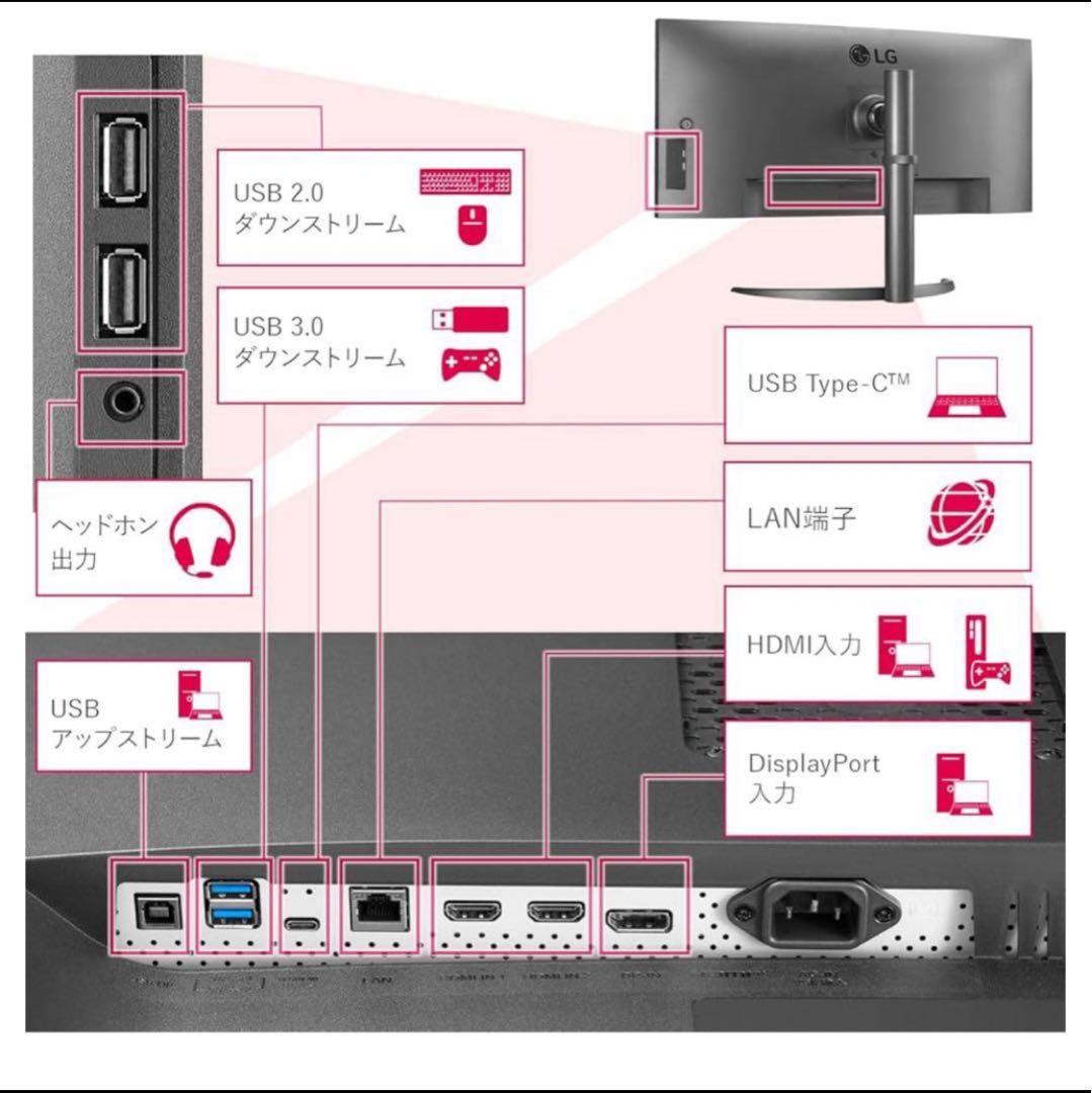 新品未開封　LG モニター ディスプレイ 34WQ75C-B 34インチ　新品