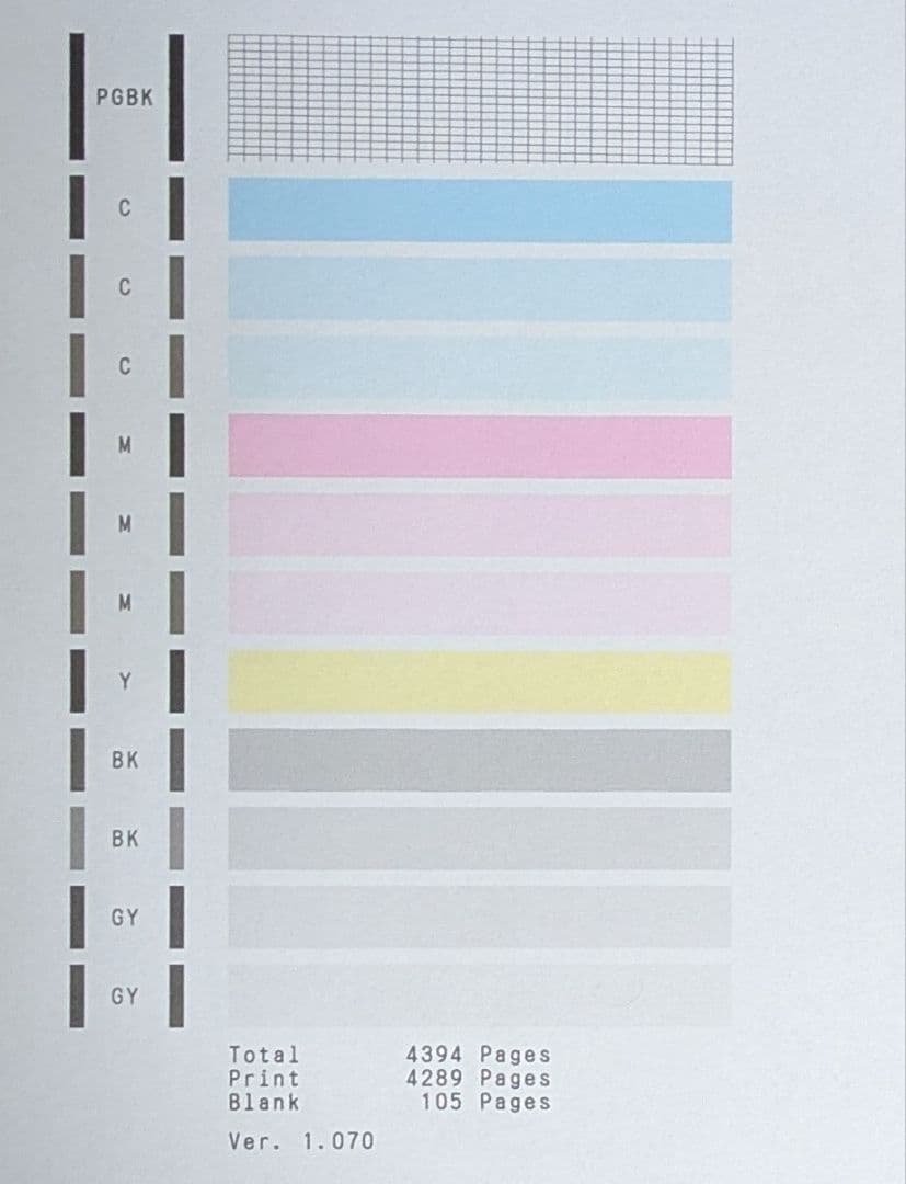 Canon TS8430 インクジェットプリンター レッド 動作品