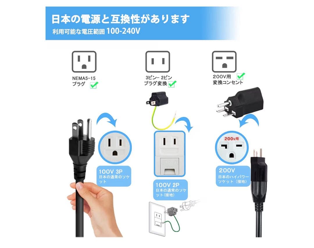 電気自動車 EV充電用ケーブル 100V/200V、8A/10A/13A/15A