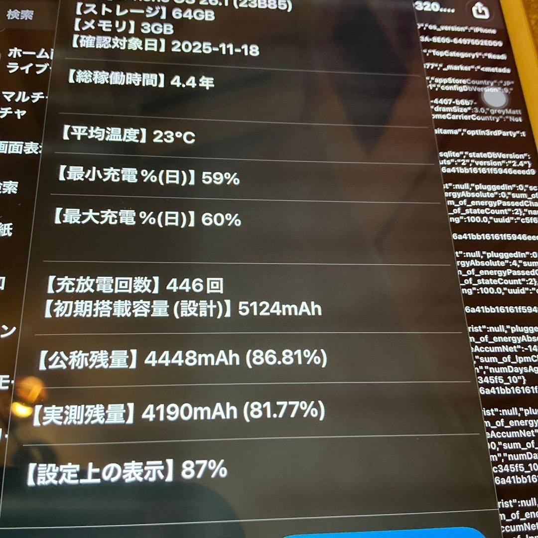 iPad mini 5 64gb ゴールド Cellularモデル