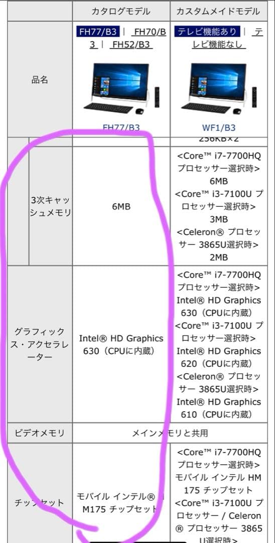 富士通　一体型デスクトップPC FMVF77B3B