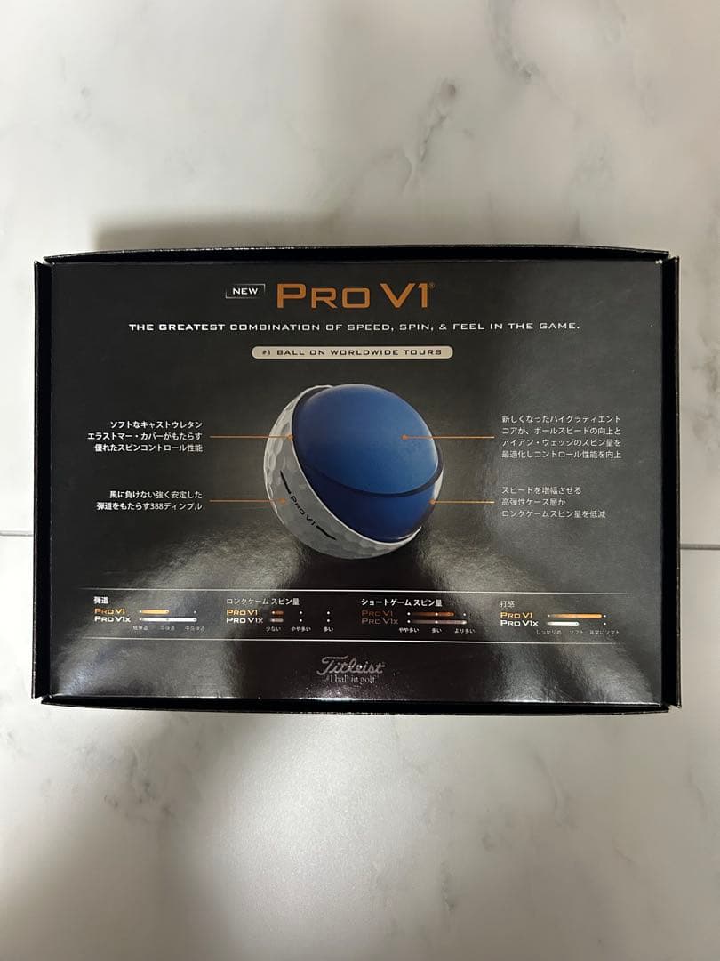 タイトリストプロV1 PROV1 ゴルフボール25年ローナンバー 3ダース36個