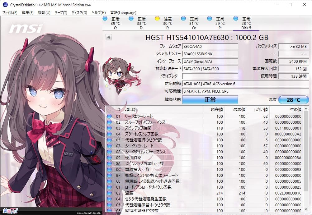 使用時間短め5枚セット 各種メーカー 2.5インチHDD 1TB