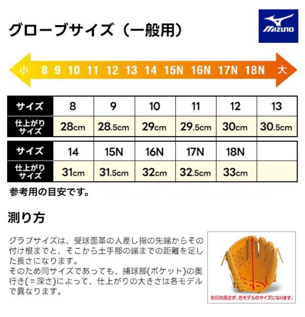 新品　グローバルエリート　野球 硬式グローブ 一般用　大人　左投げ　グラブ　外野