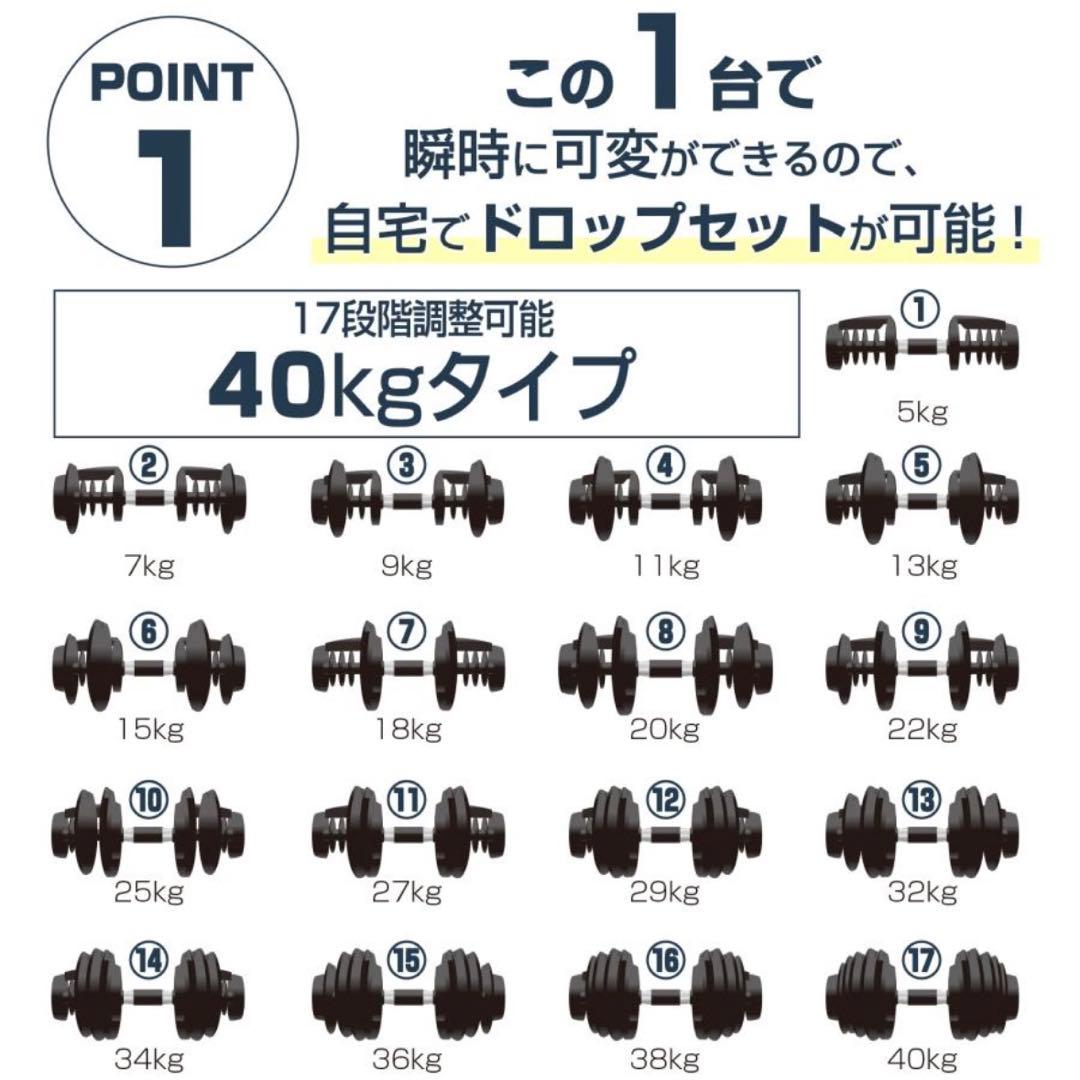 可変式ダンベル 40kg 2個セット TOPFILM 可変式ダンベルセット
