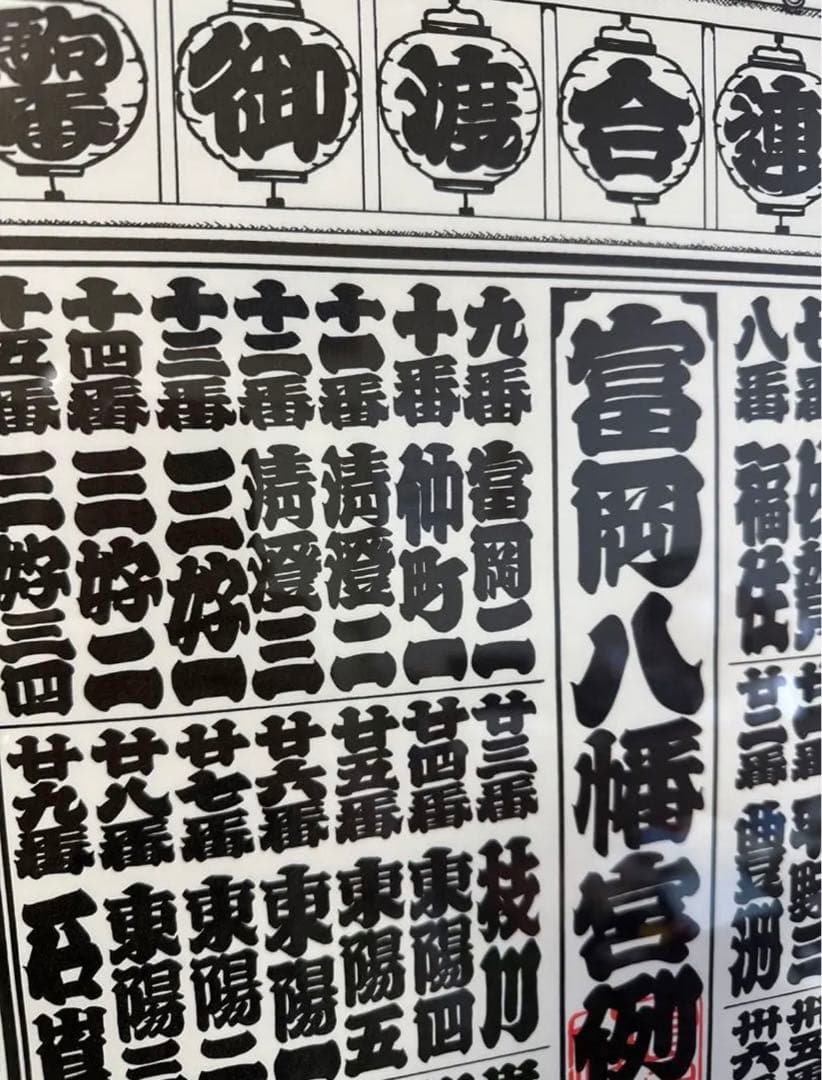 富岡八幡宮例大祭 令和5年8月13日 各町神輿連合渡御 駒番表 ポスター