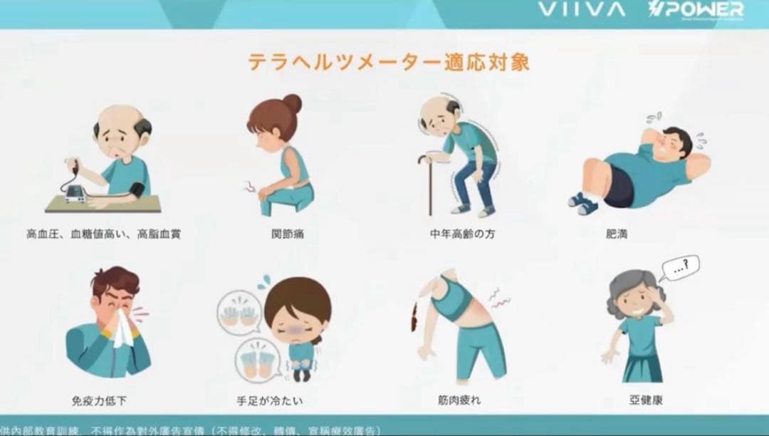 最終値下げ【新品未使用】Viiva テラヘルツメーター