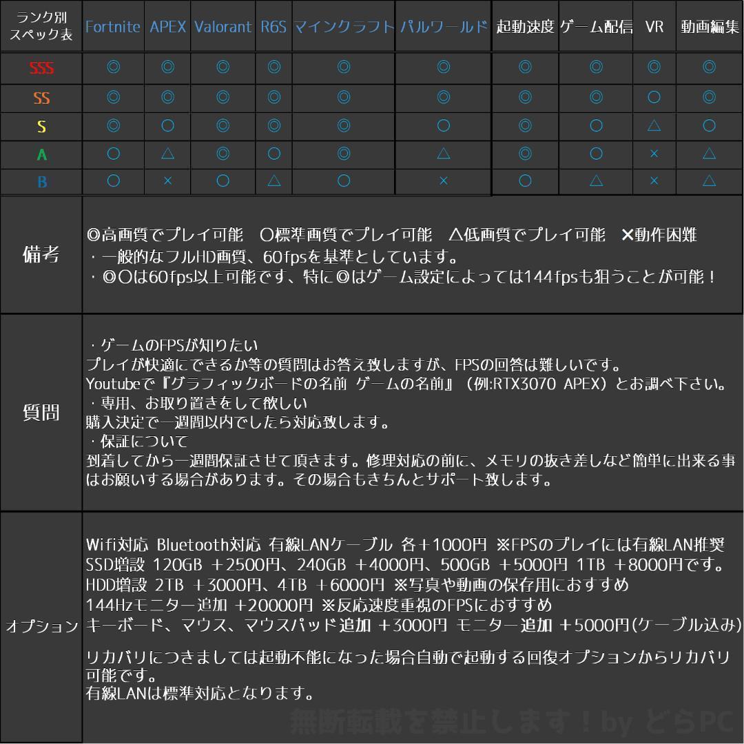 新品ケースゲーミングPC RTX4070/Ryzen 7/新品SSD 1TB⑧