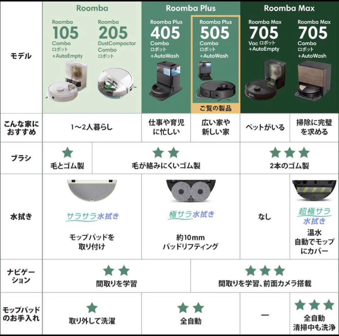 掃除機・クリーナー Roomba Plus 505 Combo + AutoWash