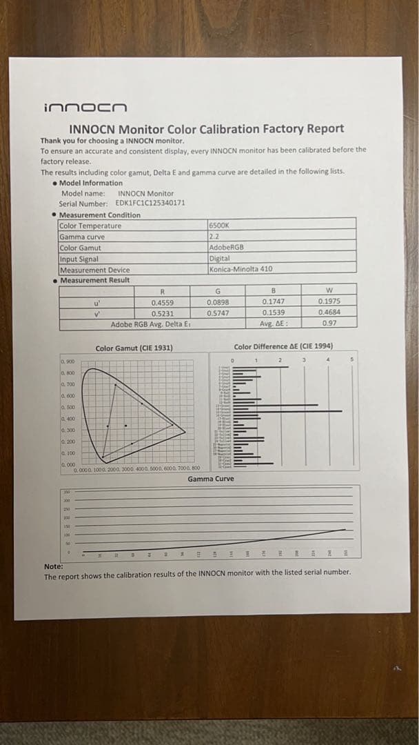 【新品】モバイルモニター 13.3インチ ポータブルモニター13K1F