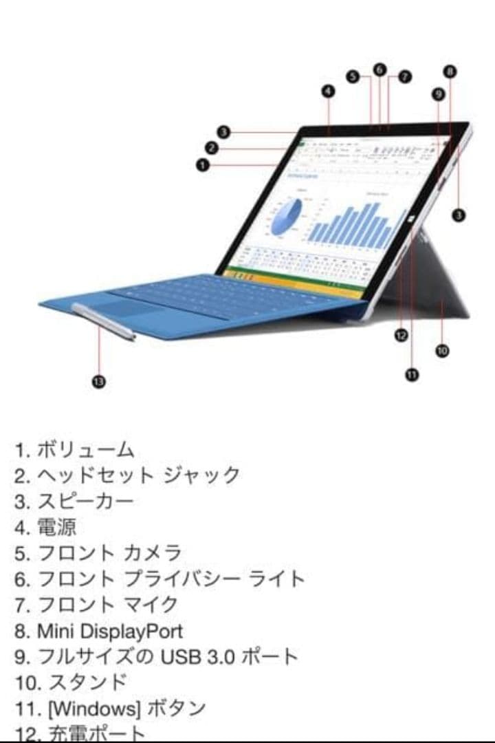ひろ