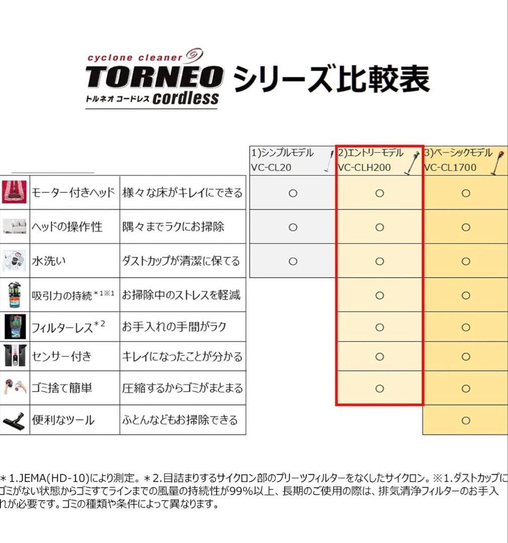 TOSHIBA VC-CLH200 コードレス掃除機